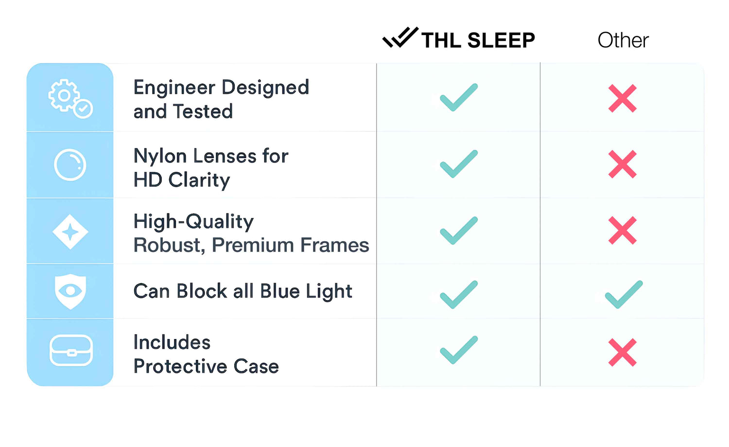 glasses for sleep
