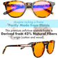 blue light glasses amber glasses bluelight blocker reading glasses