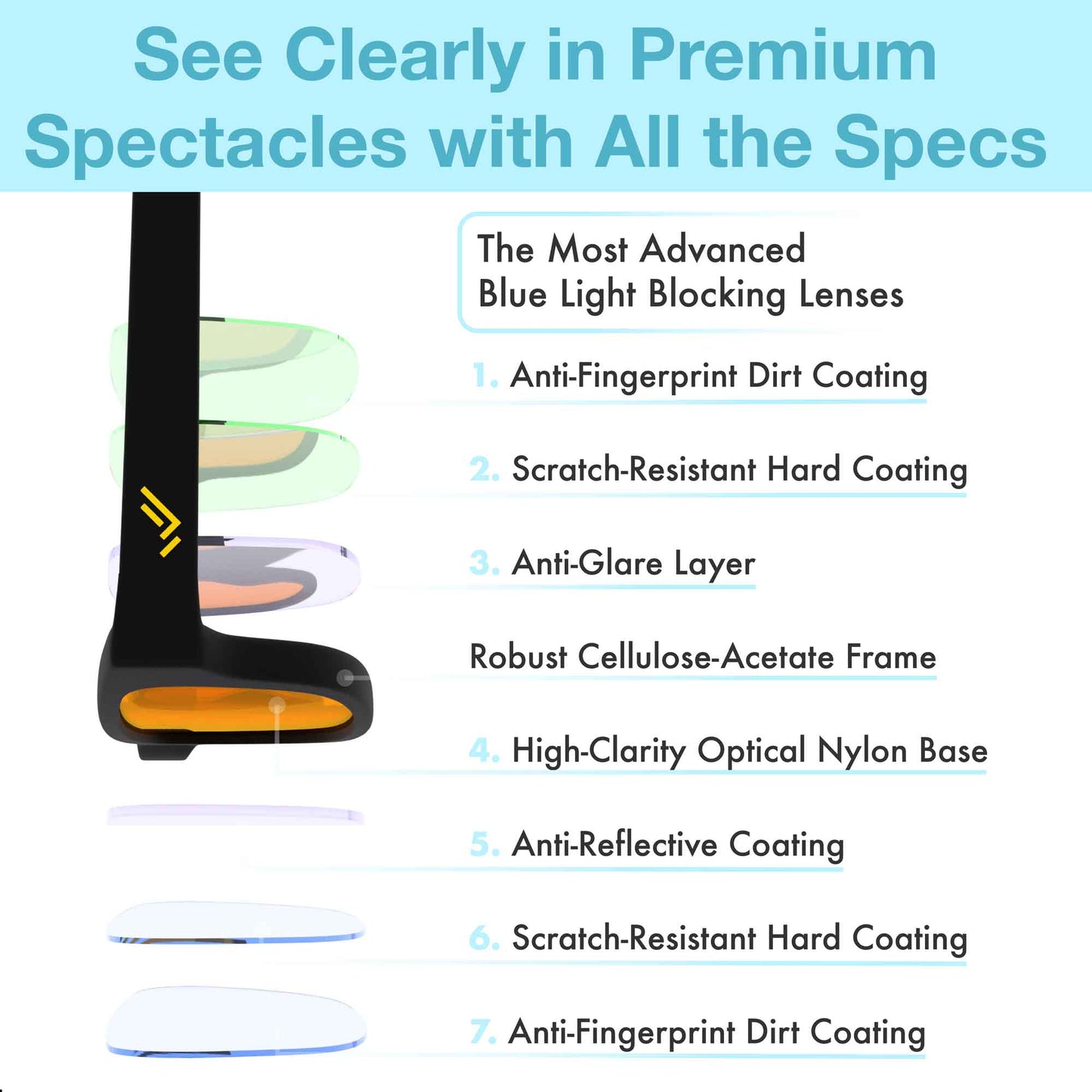 migraine glasses women