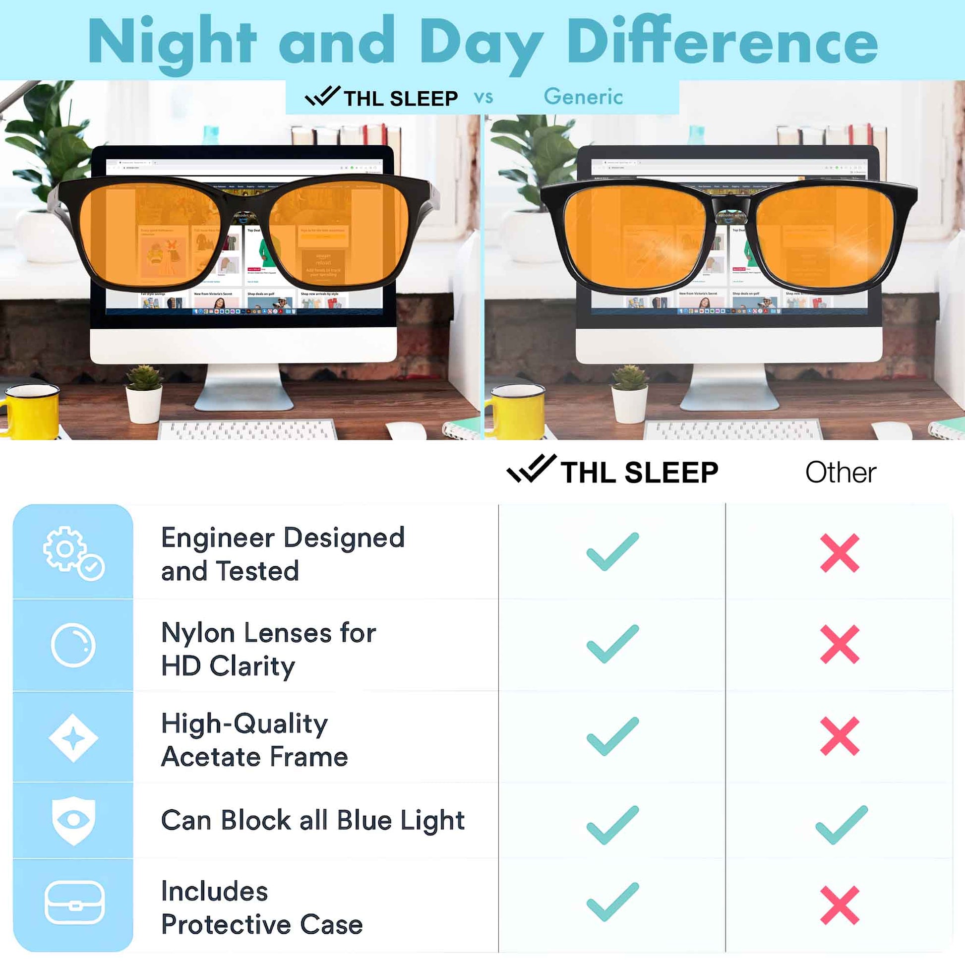 blue light blocking computer glasses