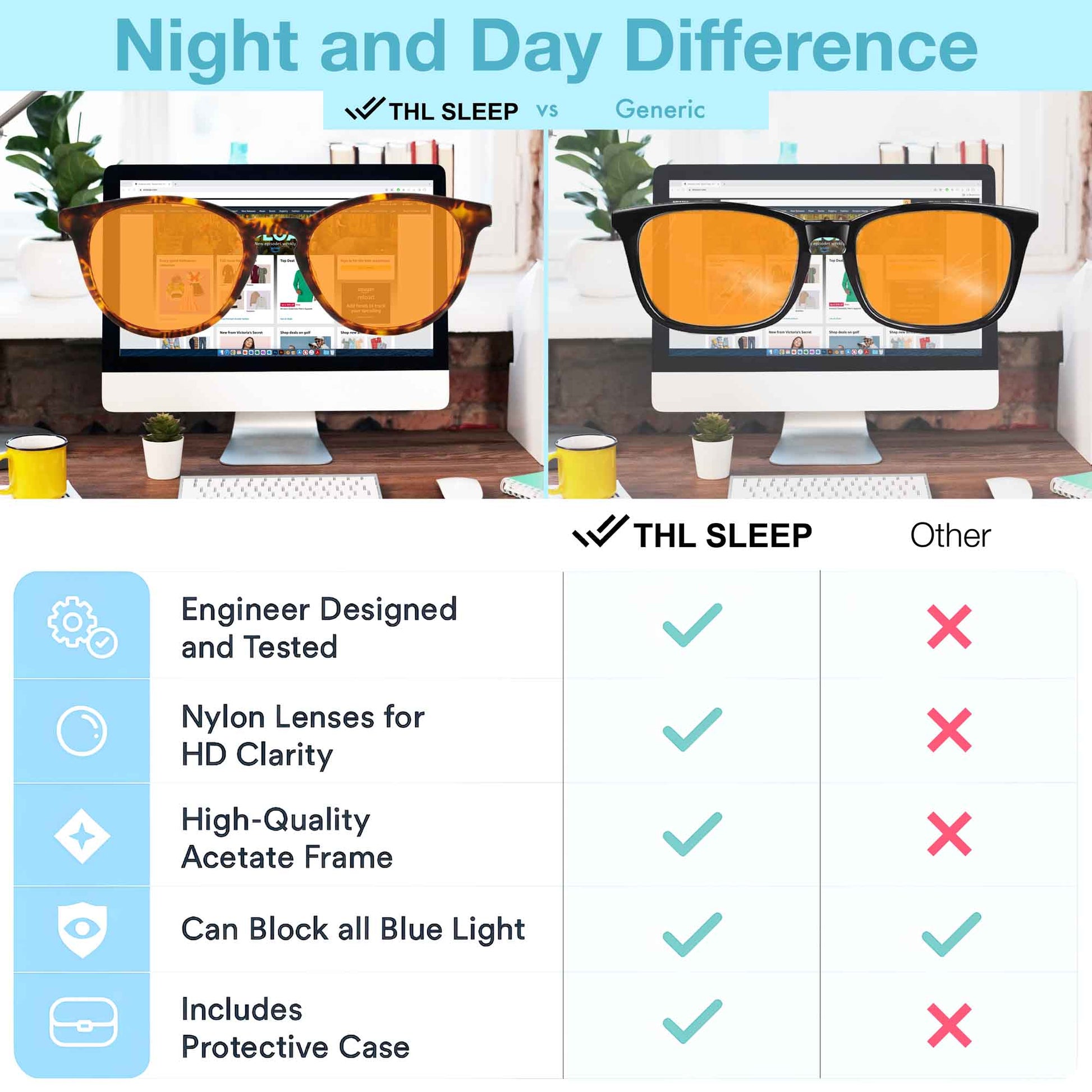 orange amber blue light blocking glasses
