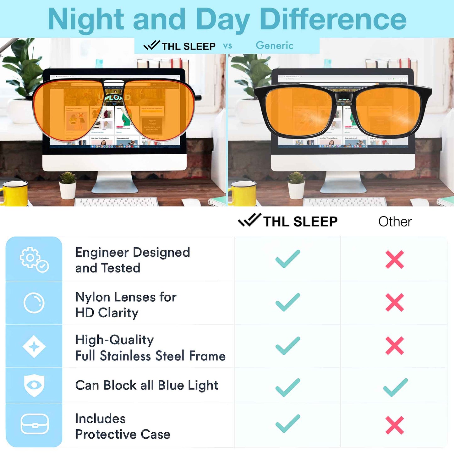 orange blue light blocking glasses