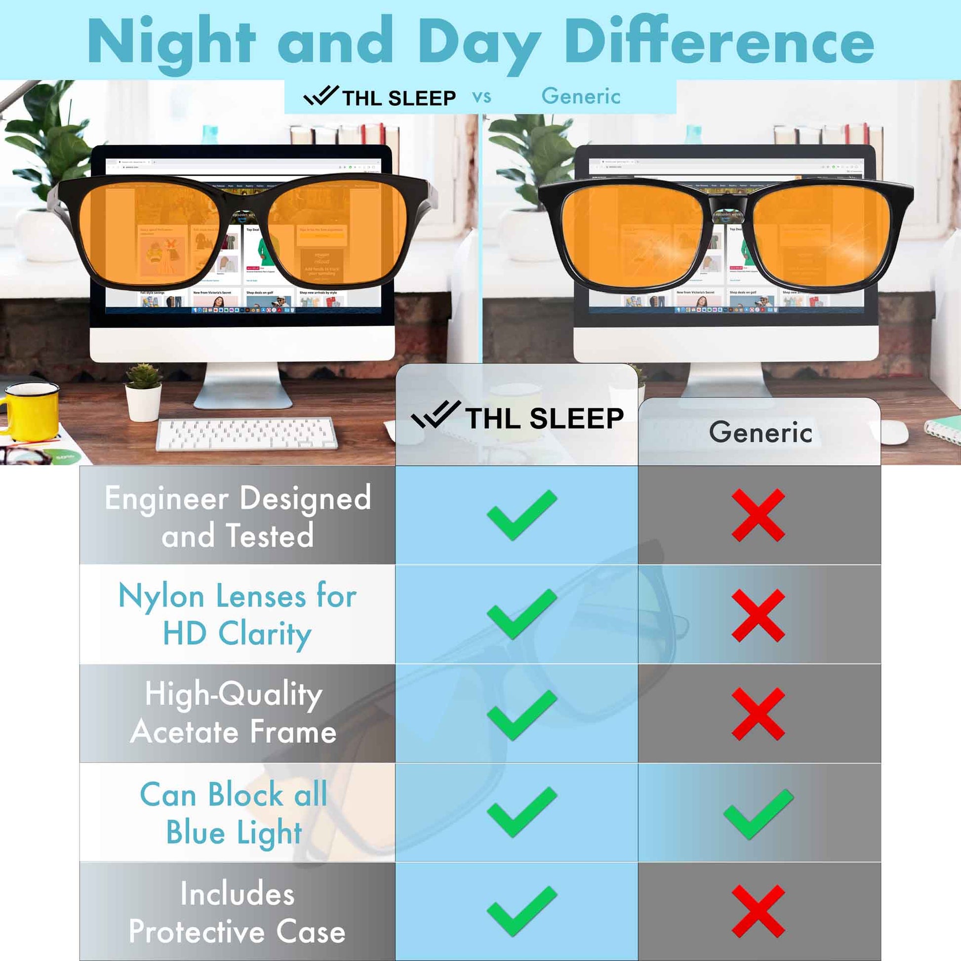 OVERSIZE Blue Light Blocking Glasses THL SLEEP - Main Image