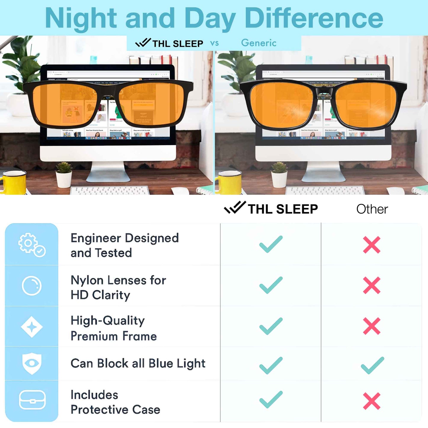 amber blue light blocking glasses