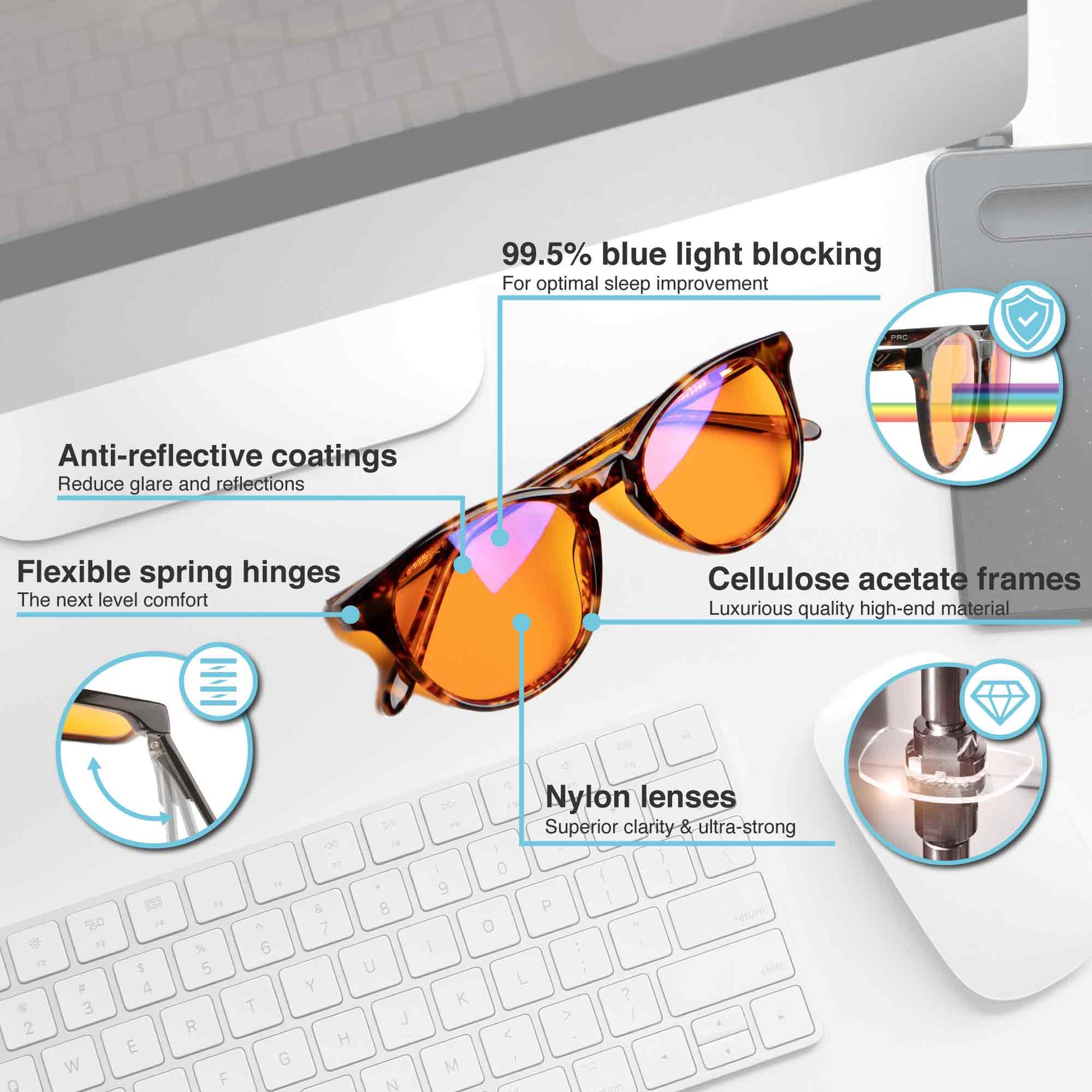 Eyeglasses Blue Light Blocking Anti Reflective Coating PANTOS Blue